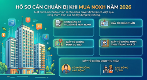 hồ sơ mua nhà ở xã hội